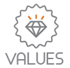 Values